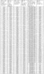 Figure imgf000295_0001