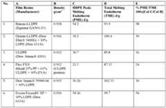 Figure imgf000025_0001