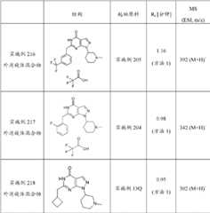 Figure BDA0000095696590001661