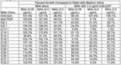Figure imgf000144_0001