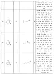 Figure 0007576548000032