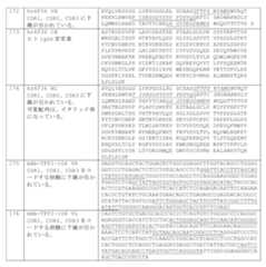 Figure 2024054266000050