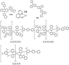 Figure BDA0003721424550000841