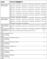 Figure BDA0003146893130001321