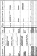 Figure imgf000335_0001