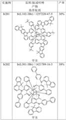 Figure BDA0001926598900001781