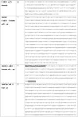 Figure imgf000092_0001