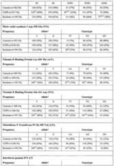 Figure imgf000035_0001