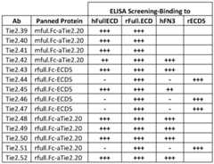 Figure imgf000106_0003