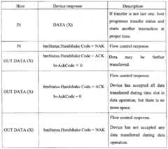 Figure imgf000011_0001