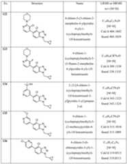 Figure imgf000063_0001