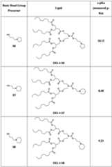 Figure imgf000182_0001