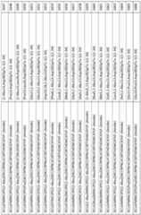 Figure imgf000163_0001