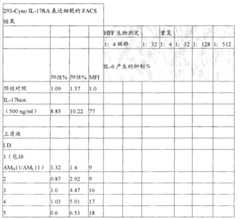 Figure G200780043254XD01631