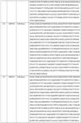 Figure imgf000163_0001