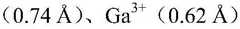 Figure BDA0003492705580000113