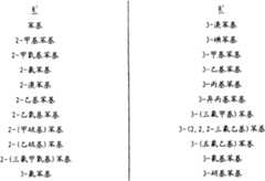 Figure A20088000302100812