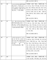 Figure BDA0001559904330000891