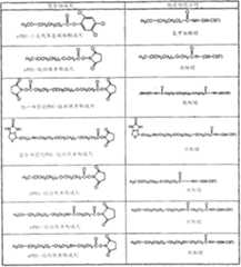 Figure A20058003117000361