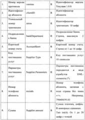 Figure imgf000061_0001