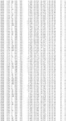 Figure BDA0002785795260002981