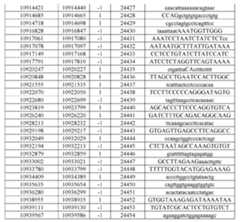 Figure imgf000729_0001