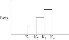 Figure US07742972-20100622-C00004