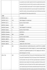 Figure TW201802121AD00027