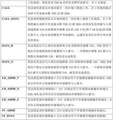 Figure BDA0002701464210000351