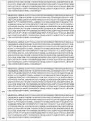 Figure imgf000312_0001