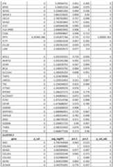 Figure imgf000170_0001