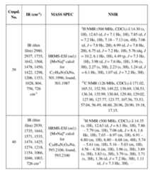 Figure imgf000052_0001