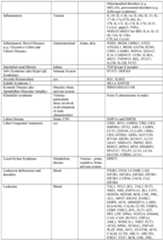 Figure imgf000470_0001