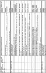 Figure imgf000141_0001