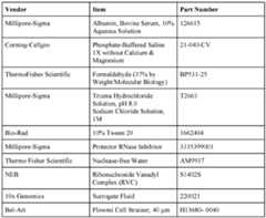 Figure imgf000165_0002