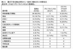 Figure 2024503402000040