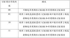 Figure BDA0003314085910000901