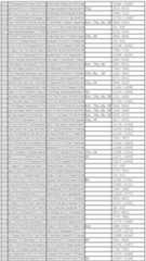 Figure 112011031303859-pct00282