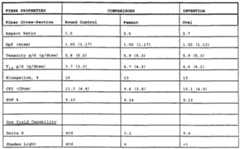 Figure imgf000022_0001