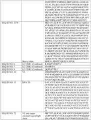 Figure imgf000109_0001