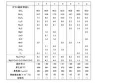 Figure 0007022367000001