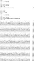 Figure IDA0003117691870000431