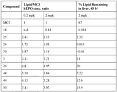 Figure imgf000411_0001