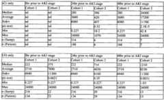 Figure imgf000098_0001