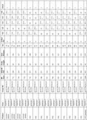 Figure imgf000042_0001