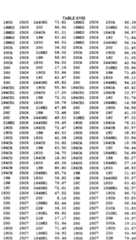 Figure imgf000669_0001