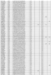 Figure imgf000134_0001