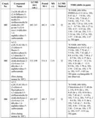 Figure imgf000160_0001
