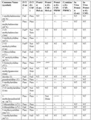 Figure imgf000528_0001