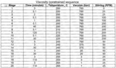 Figure imgf000204_0001